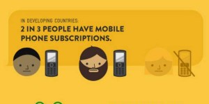 Como o SMS está mudando o mundo.