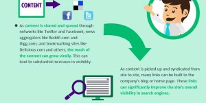 Inbound e Outbound Marketing. O Marketing de entrada e de saída.