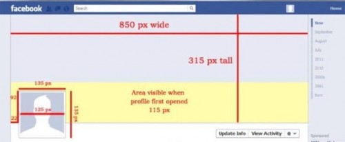 imagem perfil tamanhos fan page linha do tempo 500x206 Como você 
pode personalizar a linha do tempo da sua fan page no Facebook