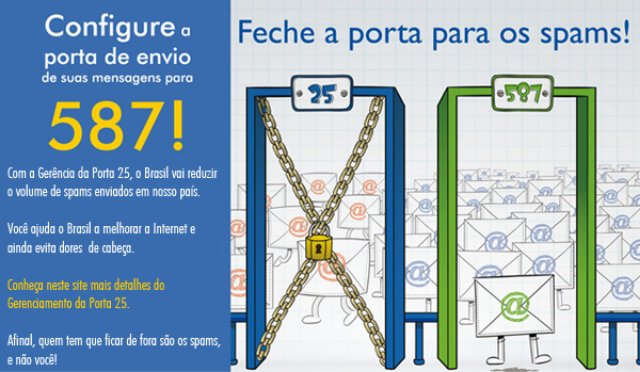 Agora é oficial, a porta 25 (utilizada para envio de emails) deve ser bloqueada. cuidado porta 25 email porta 587 spam Agora é oficial, a porta 25 (utilizada para envio de emails) deve ser bloqueada.