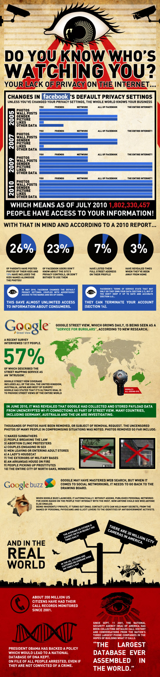 Infográfico sobre a privacidade dentro das mídias sociais google privacy infographic 600 28+1 infográficos sobre internet, tecnologia e mídias sociais
