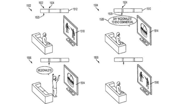 Explicação da patente da Sony.