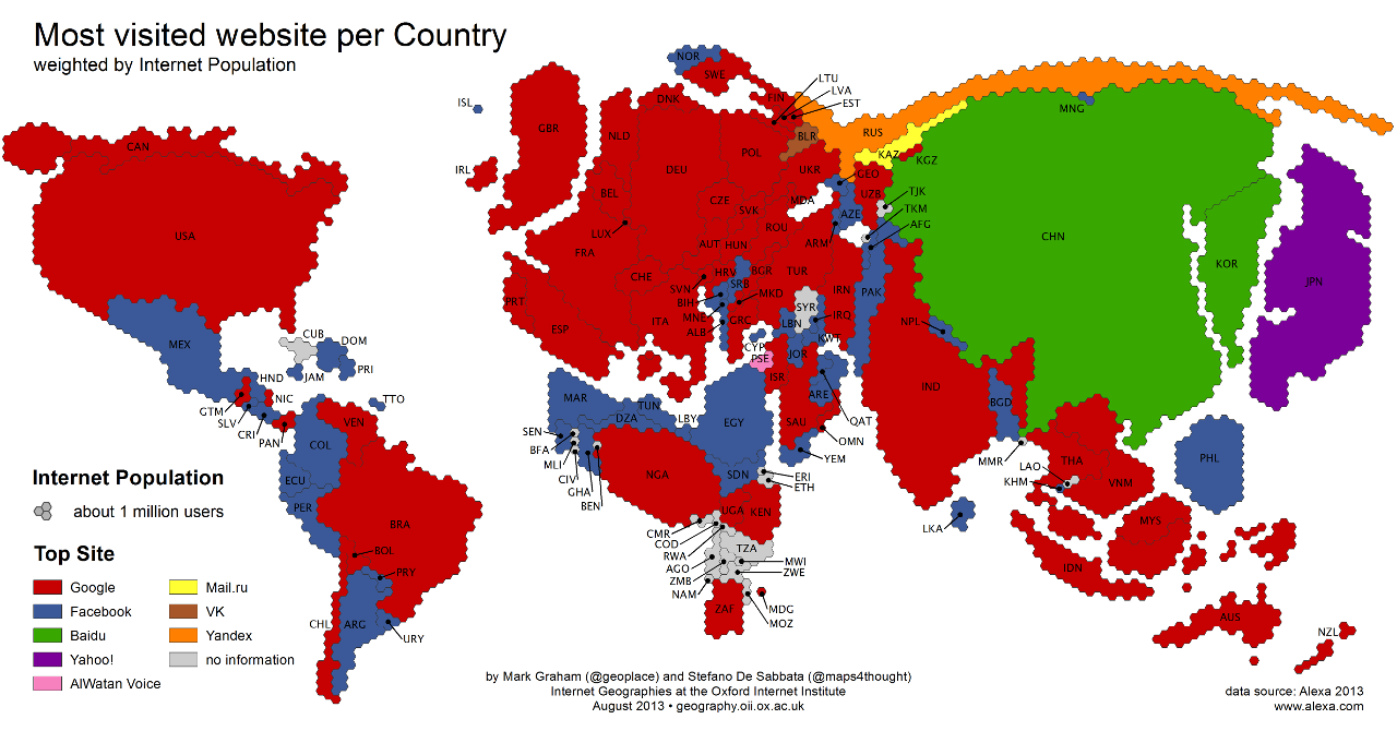 sites-mais-populares-mundo-1280