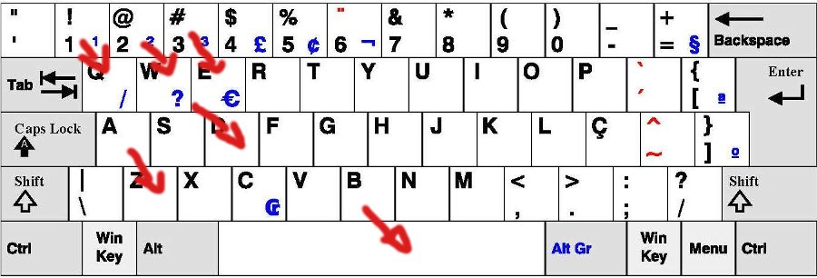 teclado-abnt-2-exemplo