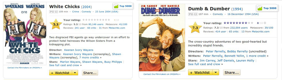 exemplo-comedia-imdb