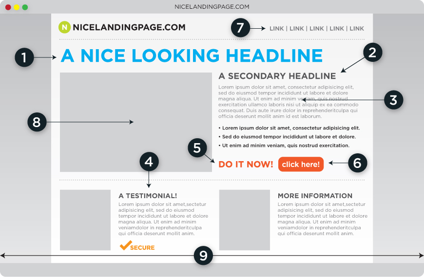 perfect-landing-page