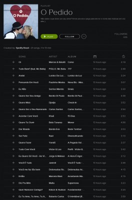 spotify-o-pedido-namoro