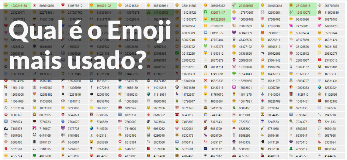 emoticons whatsapp significado emoticons whatsapp significado