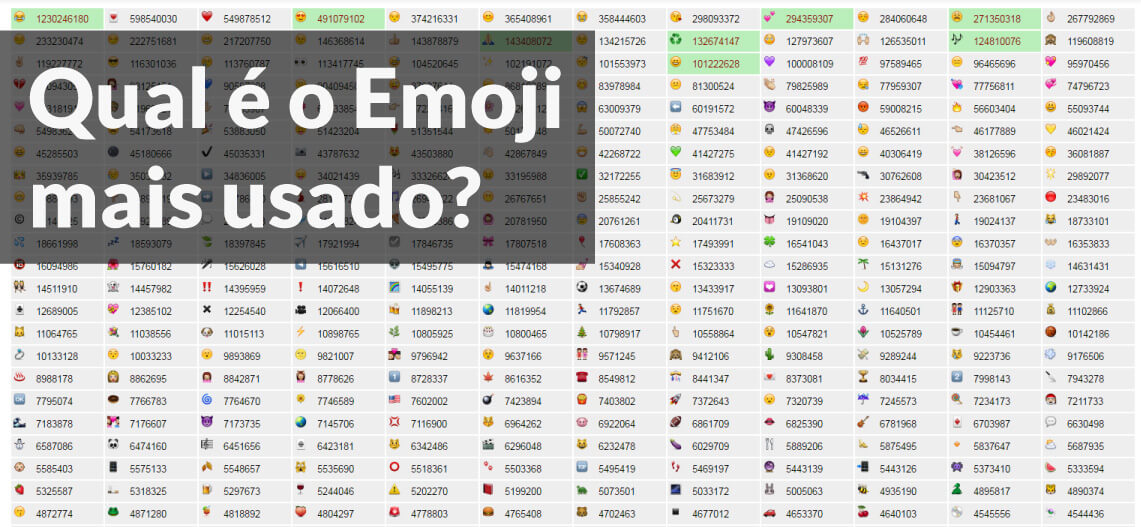 emoticons whatsapp significado