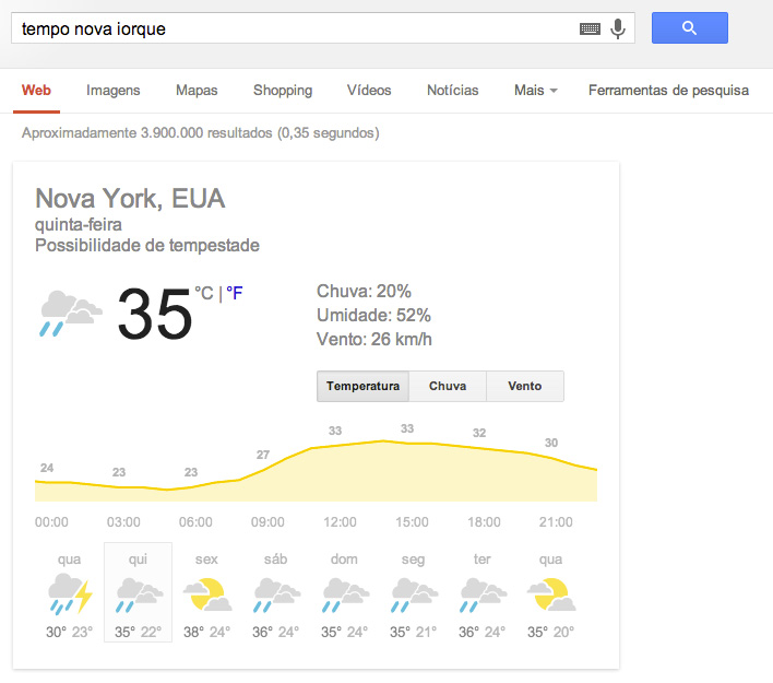pesquisa-tempo-weather-nova-iorque-google