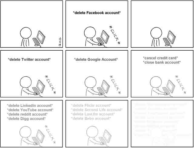 Tirinha sobre deletar vida digital